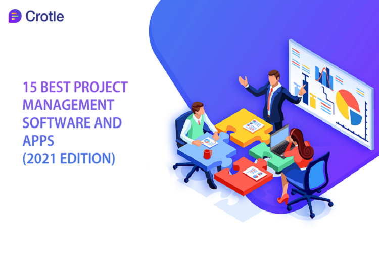 Task Management simplified with a kanban board